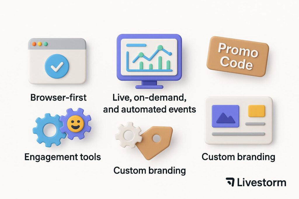Visual breakdown of Livestorm key feature with a caption promoting the available startup discount through XRaise