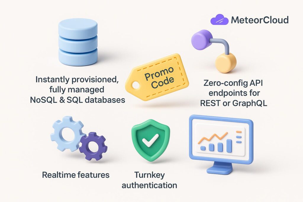 Visual breakdown of MeteorCloud key feature with a caption promoting the available startup discount through XRaise