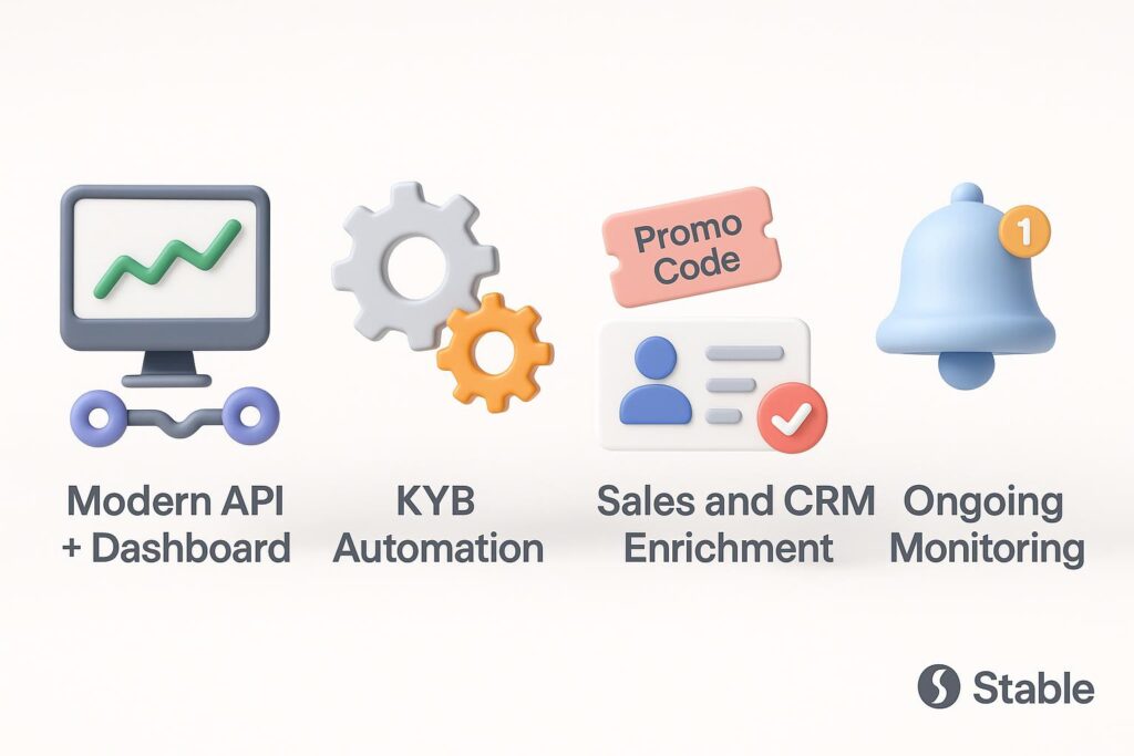 Visual breakdown of Stable key feature with a caption promoting the available startup discount through XRaise
