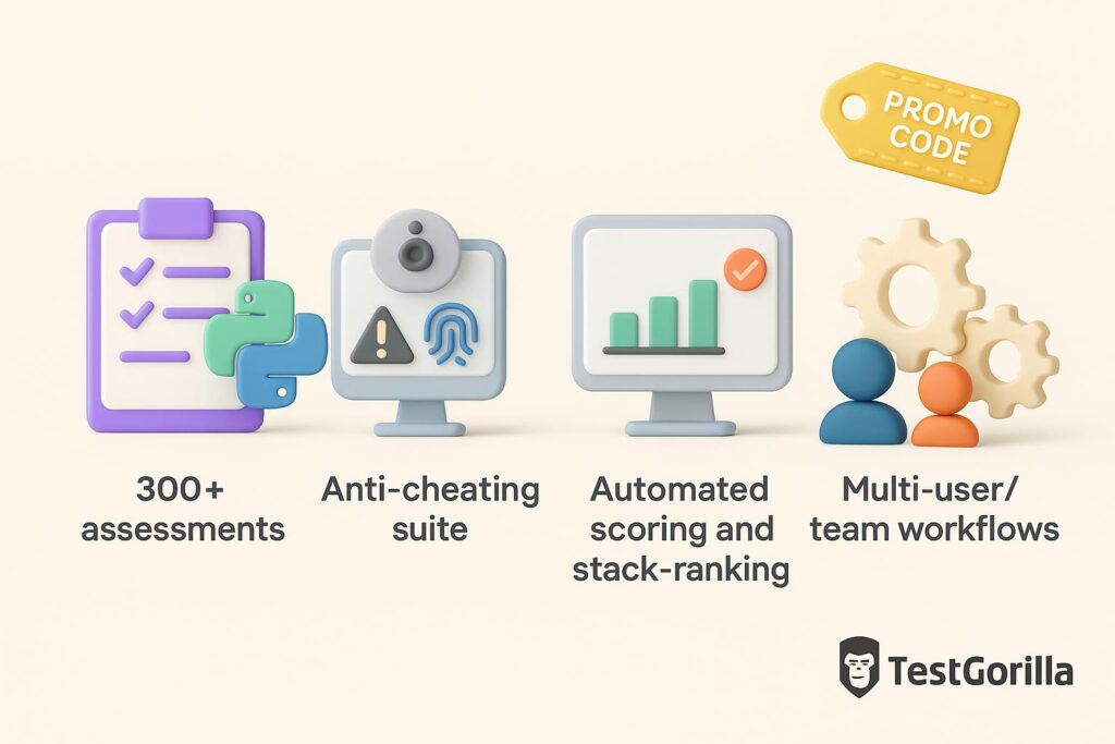 Visual breakdown of TestGorilla key feature with a caption promoting the available startup discount through XRaise