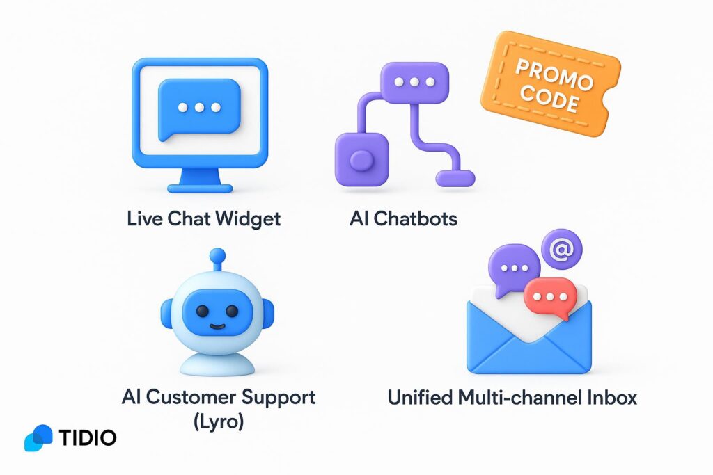 Visual breakdown of Tidio key feature with a caption promoting the available startup discount through XRaise
