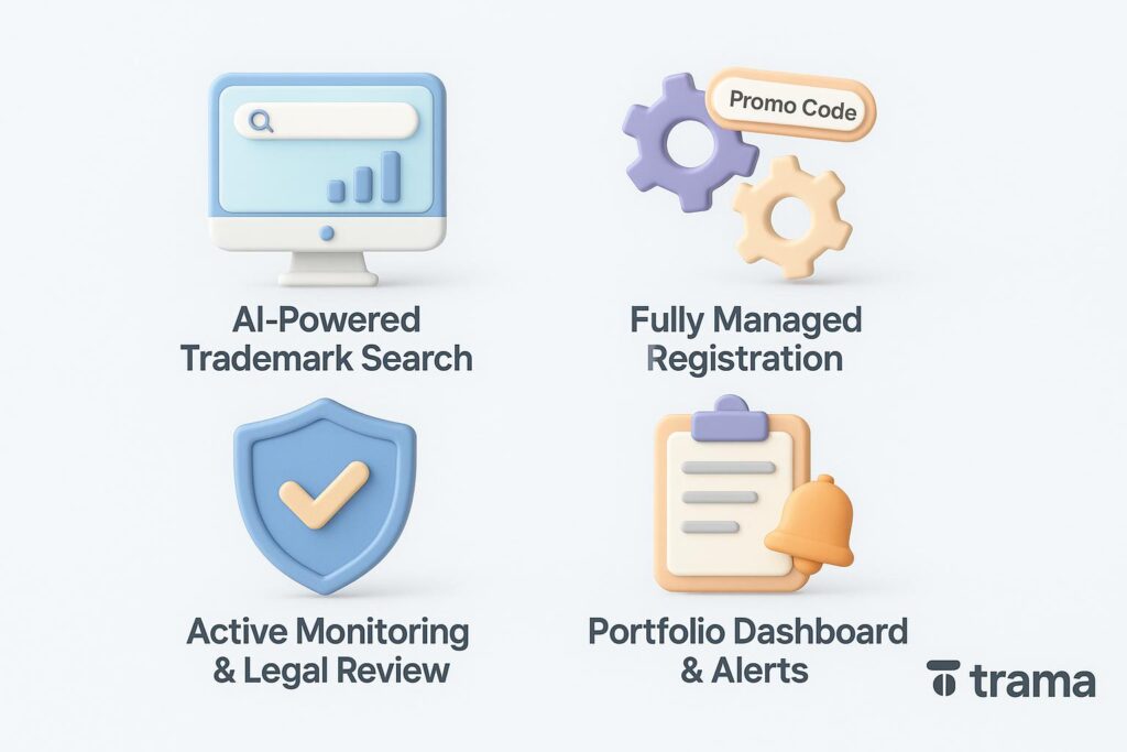 Visual breakdown of Trama key feature with a caption promoting the available startup discount through XRaise