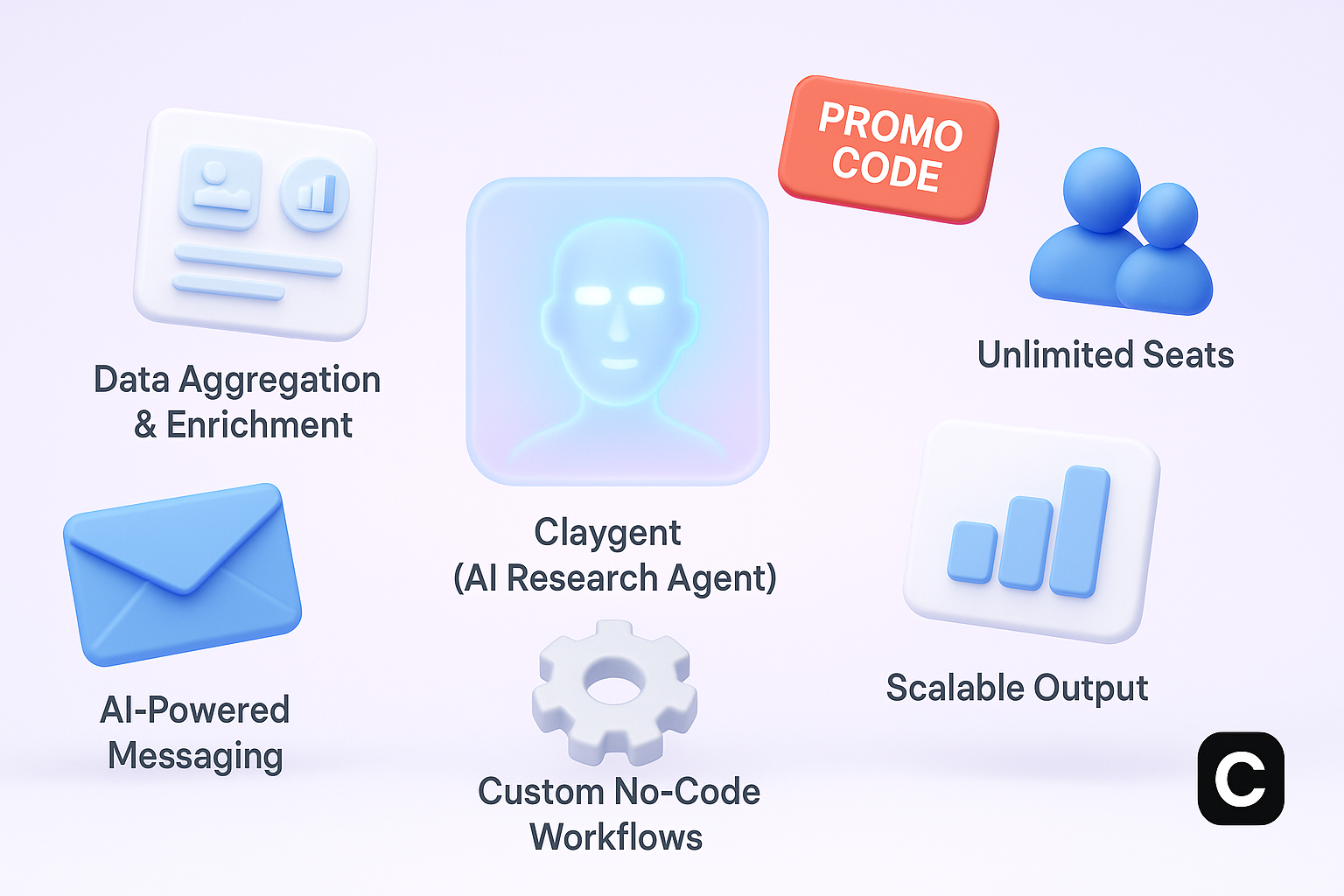 3D features image showing Clay core functions including AI research agent, data enrichment, messaging, workflows, and promo code tag.