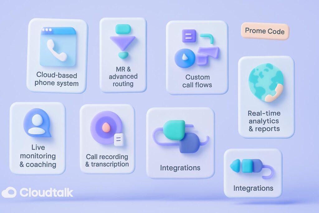 3D features image showing CloudTalk core functions and promo code tag.