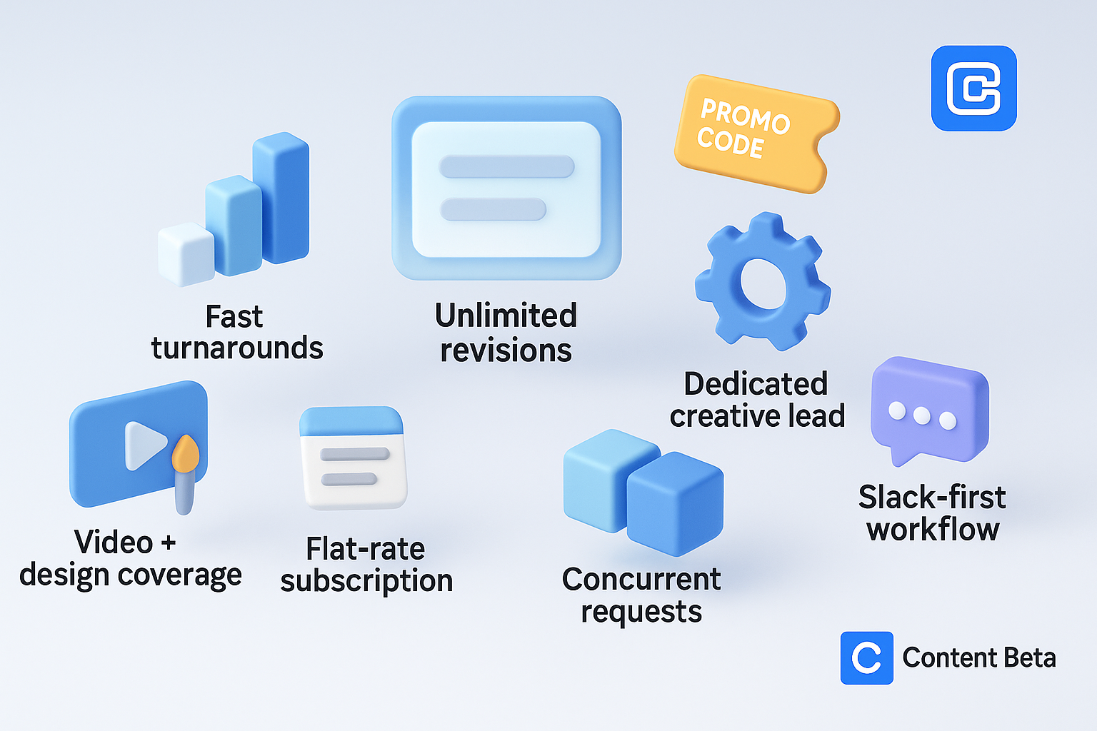 Content Beta features promo image showing 3D icons for unlimited revisions, fast turnarounds, creative lead, Slack workflow, flat-rate subscription, and video design coverage.