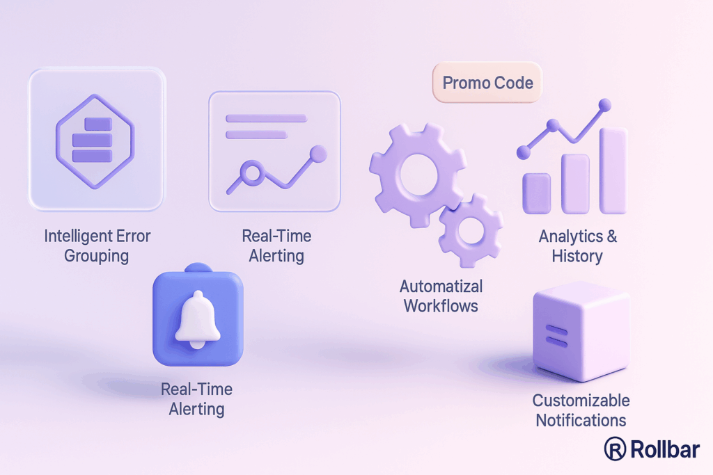 A 3D features illustration showing Rollbar’s core functions. Floating icons and panels represent Intelligent Error Grouping, Real-Time Alerting, Automated Workflows, Analytics & History, and Customizable Notifications, each labeled with text. A small “Promo Code” badge floats nearby, with the Rollbar logo subtly placed in the corner.
