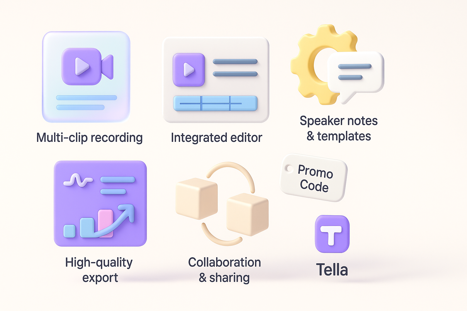 A 3D scene displaying Tella’s core features as floating icons with titles beneath them: Multi-clip recording, Integrated editor, Speaker notes & templates, High-quality export, and Collaboration & sharing. A small promo code tag floats among the icons, and the Tella logo sits subtly in the corner. Objects are colorful yet consistent with Tella’s brand palette