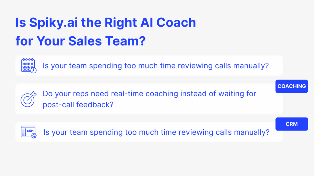 Spiky.ai sales team coaching graphic with questions about call reviews, real-time coaching, and CRM insights.