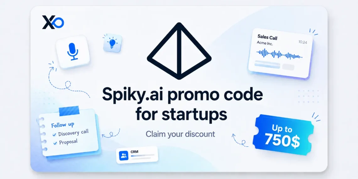 Discount CTA banner with Spiky.ai logo, sales call card, follow-up notes, CRM cue, and $750 offer ticket