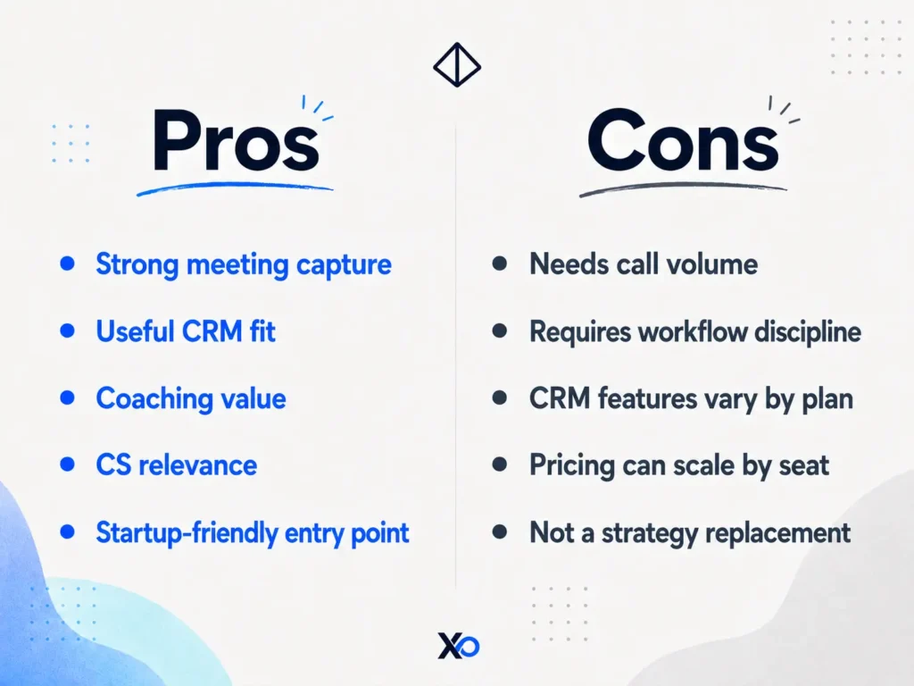 Pros and cons comparison visual with meeting capture benefits, CRM fit, workflow needs, and pricing considerations
