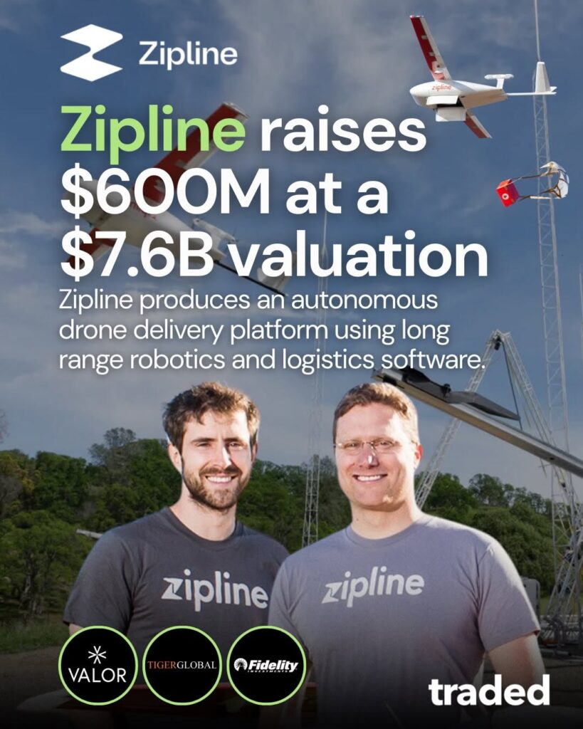 Zipline raises $600M at a $7.6B valuation announcement graphic with founders and delivery drones