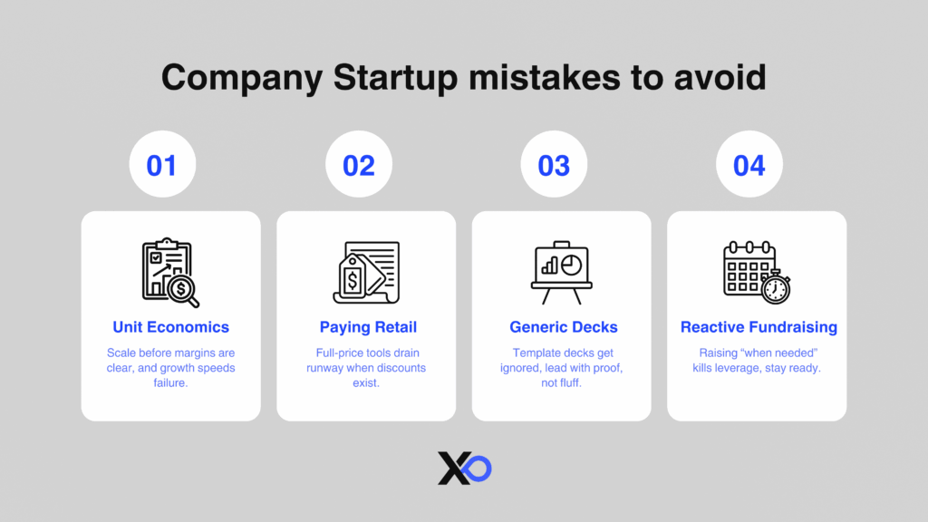 Company startup mistakes to avoid – four cards highlighting unit economics, paying retail, generic decks, and reactive fundraising