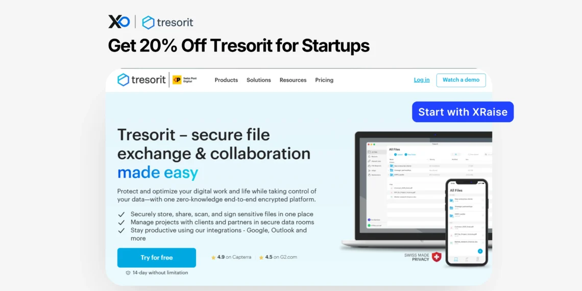 Tresorit discount for startups banner showing secure file exchange and collaboration platform interface with startup offer
