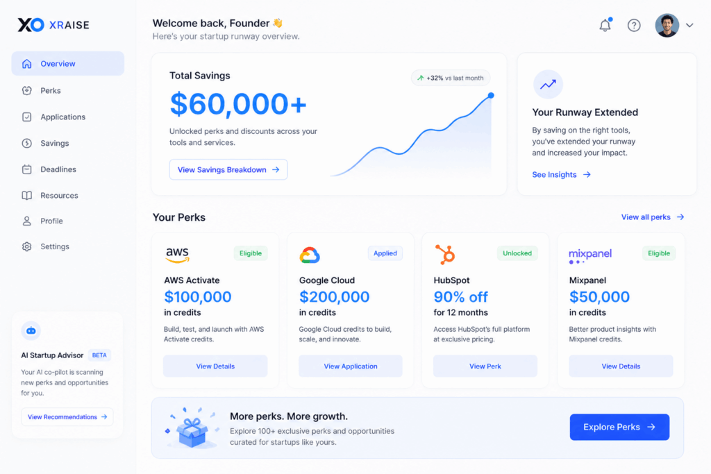Startup perks dashboard showing total savings and SaaS tools eligibility status