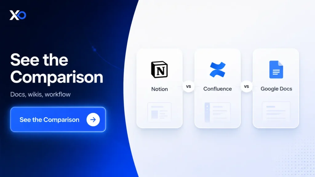Notion vs Confluence vs Google Docs comparison banner for docs wikis and startup workflows