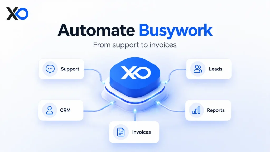 AI agents for startups automating support CRM leads invoices and reports