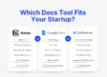 Notion vs Confluence vs Google Docs comparison showing which docs tool fits your startup