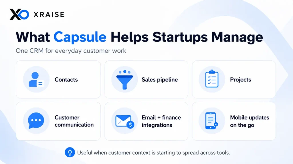 Capsule CRM overview banner with six cards for contacts, sales pipeline, projects, communication, integrations, and mobile updates