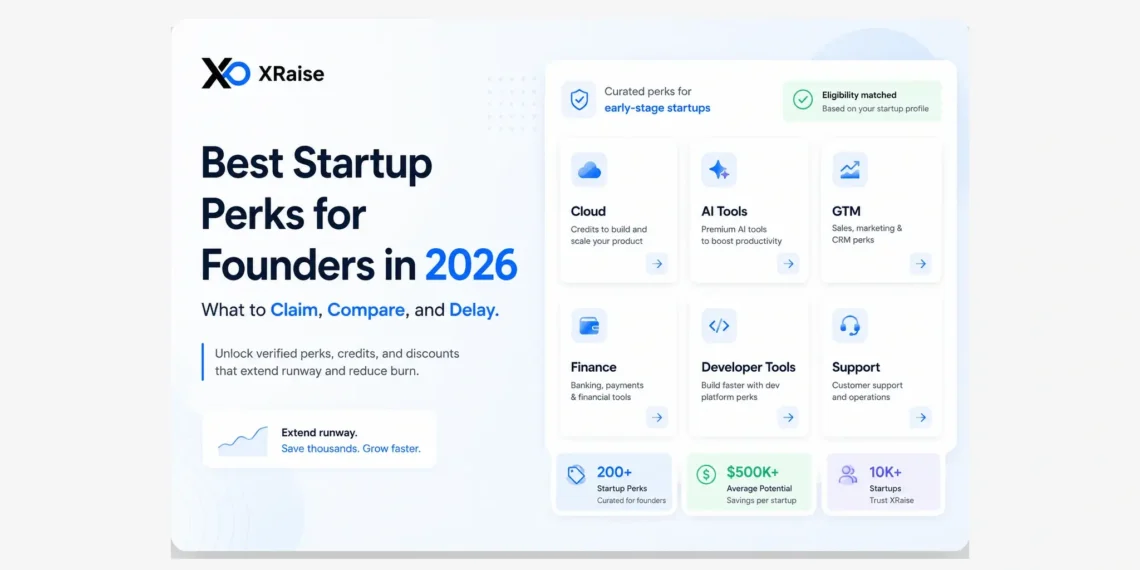 startup perks blog banner with founder-led planning