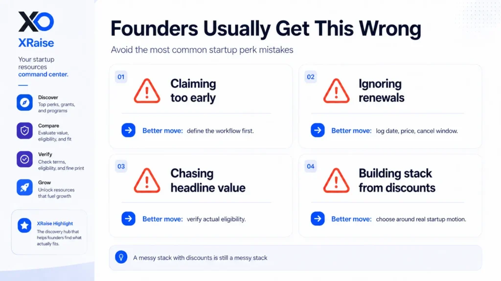 Founder mistake checklist with warning cards for early claims, renewals, headline value, and discount-led stack decisions