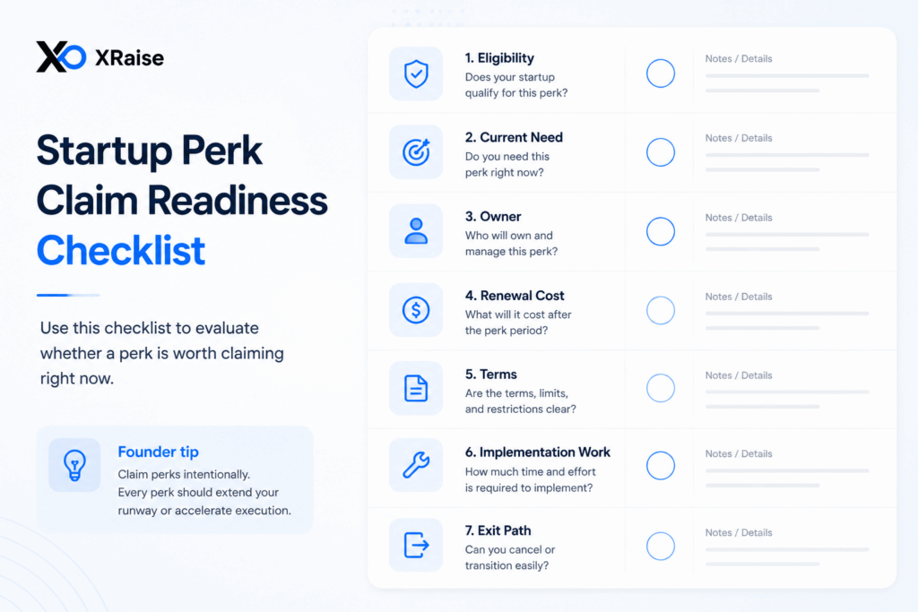 startup perks category map for founders comparing cloud AI GTM finance and support offers
