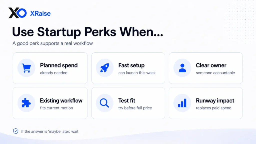 Readiness checklist with planned spend, fast setup, clear owner, workflow fit, testing, and runway impact cards