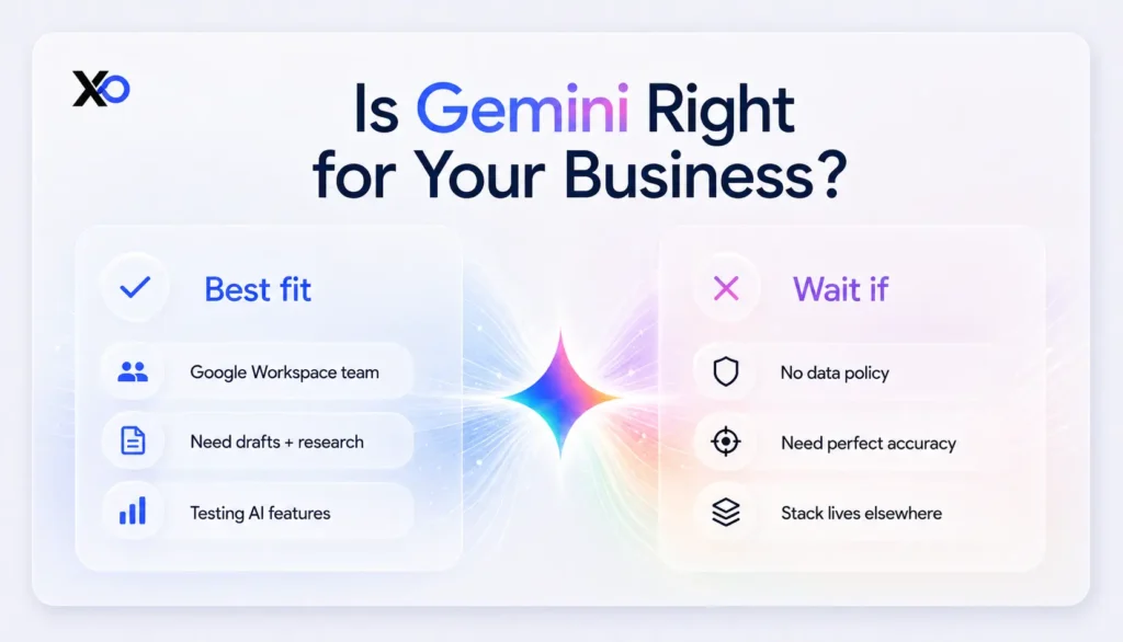 XRaise fit-check banner with best-fit and wait-if cards around a glowing AI star graphic