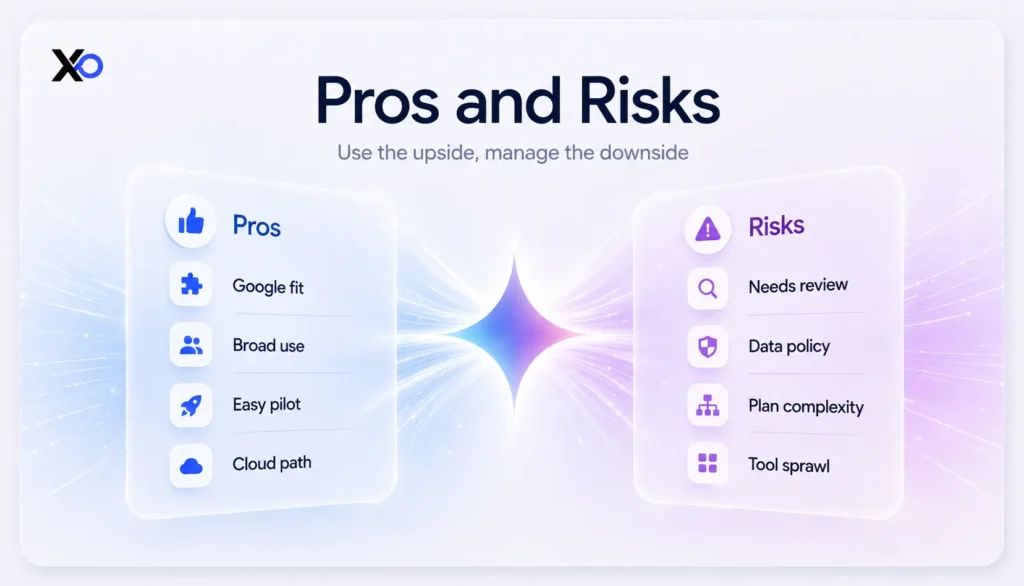 Pros and risks banner with two translucent cards, icon rows, and a glowing AI star in the center