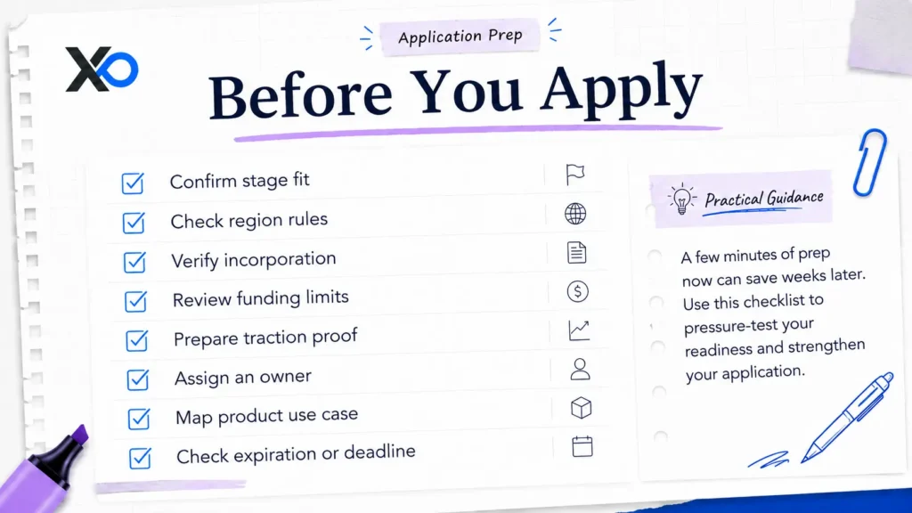Before You Apply checklist with stage fit, region rules, incorporation, funding limits, traction proof, and deadlines