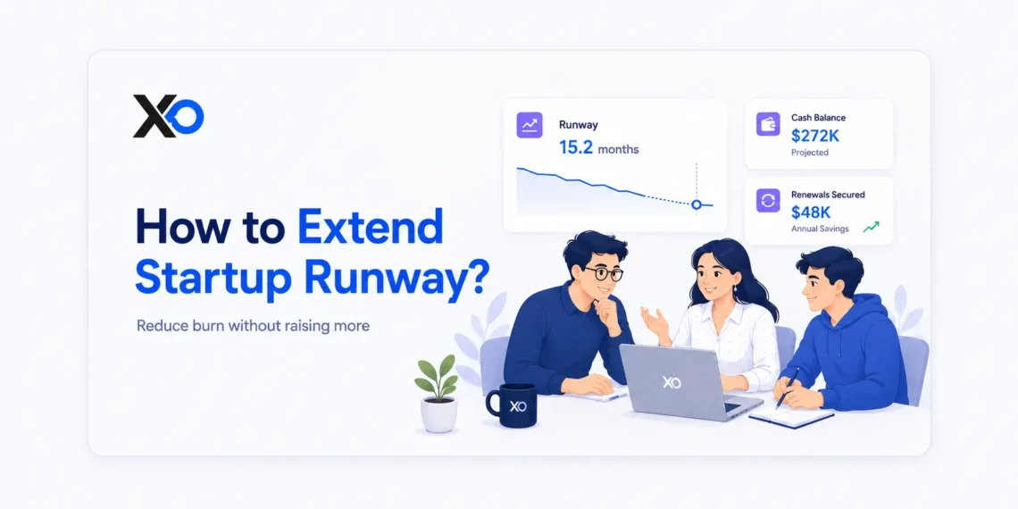 Startup runway extension visual showing founders reviewing runway, cash balance, and savings metrics to reduce burn without raising more