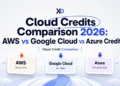 Cloud credits comparison 2026 visual comparing AWS, Google Cloud, and Azure credits for startups