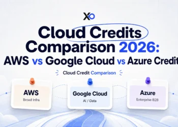 Cloud credits comparison 2026 visual comparing AWS, Google Cloud, and Azure credits for startups