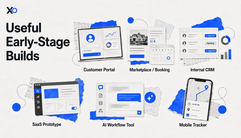 Useful early-stage builds graphic showing examples such as customer portal, marketplace or booking app, internal CRM, SaaS prototype, AI workflow tool, and mobile tracker