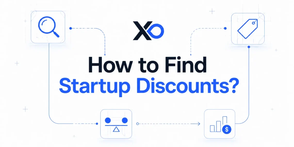 XRaise hero graphic with search, tag, balance, and savings icons around startup discounts headline