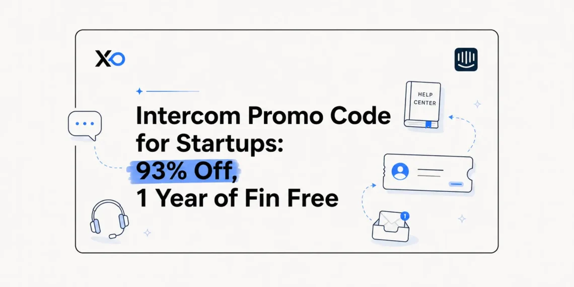 Intercom promo code banner showing startup offer, Fin AI Agent, support icons, help center, and discount details