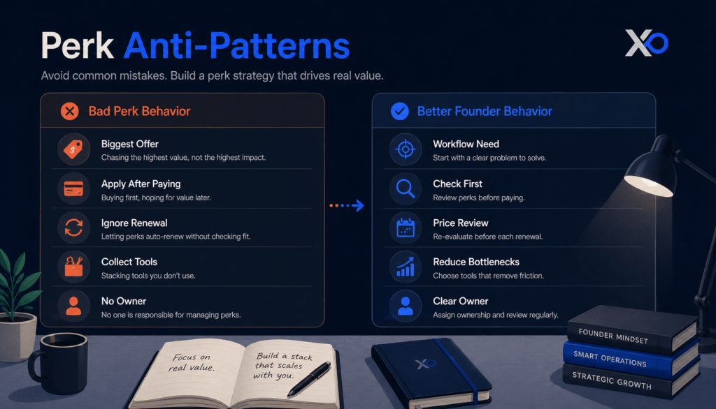 Dark XRaise infographic comparing bad startup perk behavior with better founder behavior for managing tools and discounts
