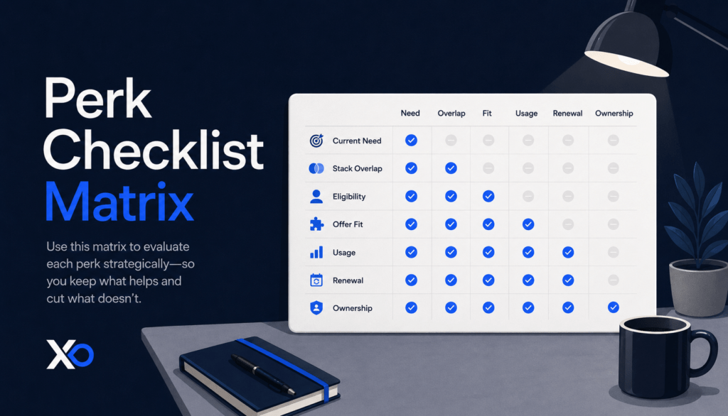 Dark XRaise perk checklist matrix showing need, overlap, fit, usage, renewal, and ownership criteria for startup perks