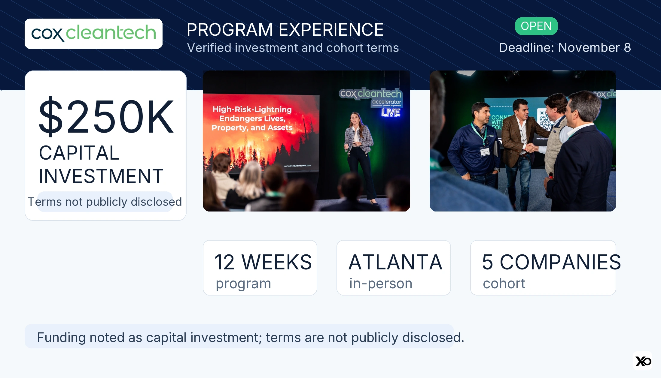 Cox Cleantech Accelerator program experience investment Atlanta and cohort snapshot
