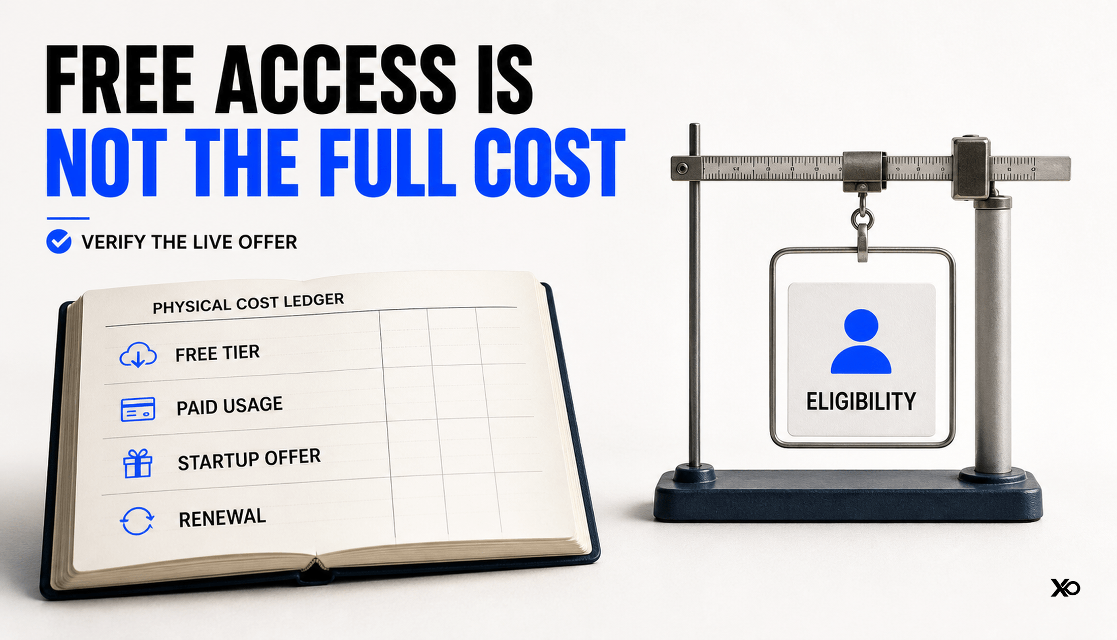 AI GTM tool cost and startup eligibility ledger