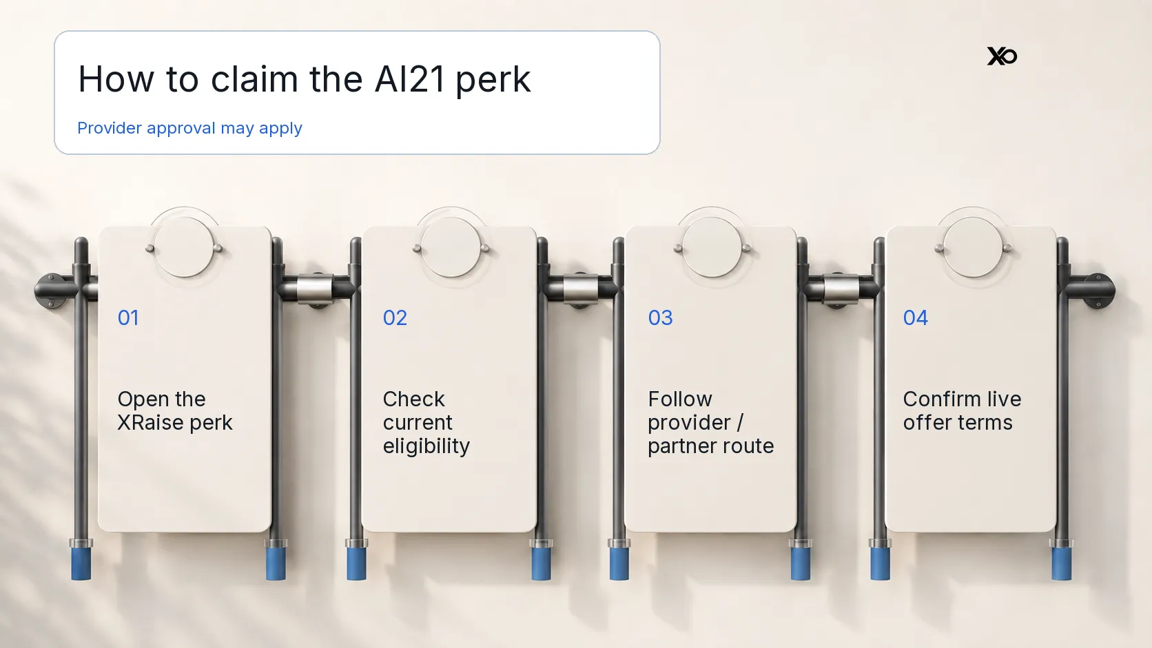 AI21 startup perk claim process showing the XRaise listing, eligibility review, application, and approval check.