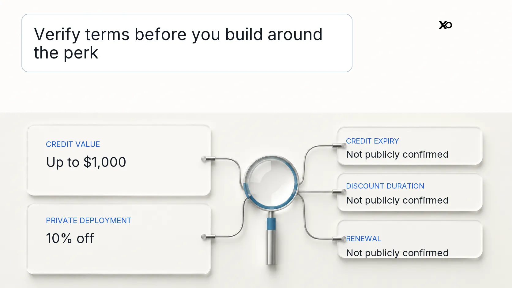 AI21 startup perk terms visual showing Studio credits, private deployment discount, and terms to verify.