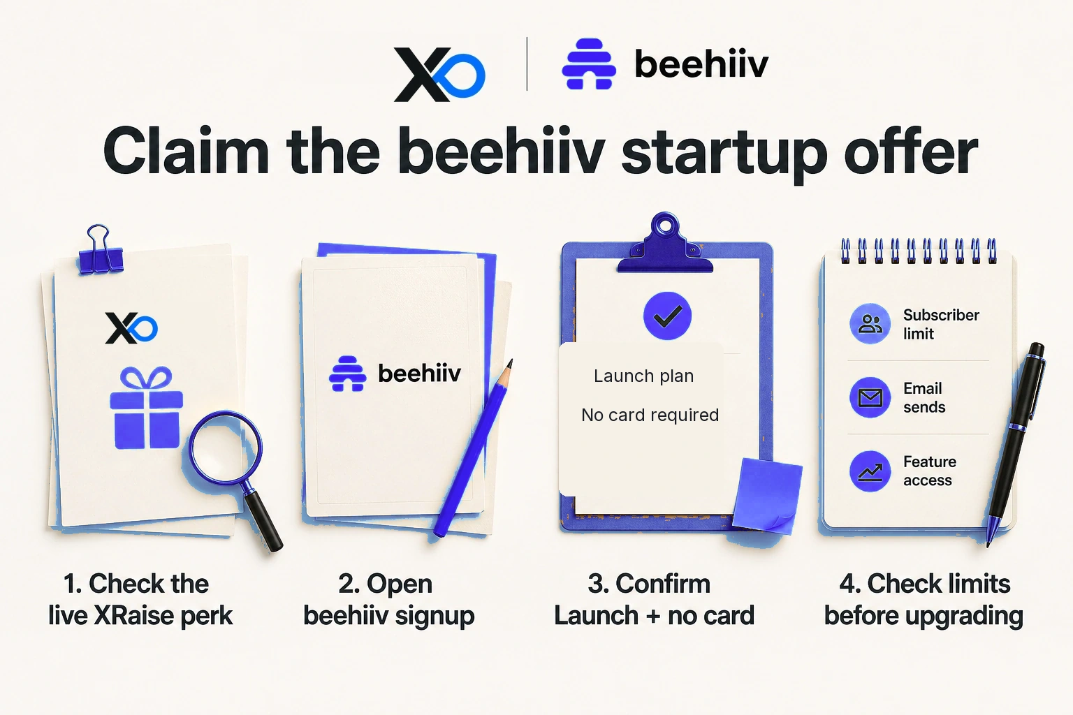 four-step process for checking and accessing the beehiiv startup offer