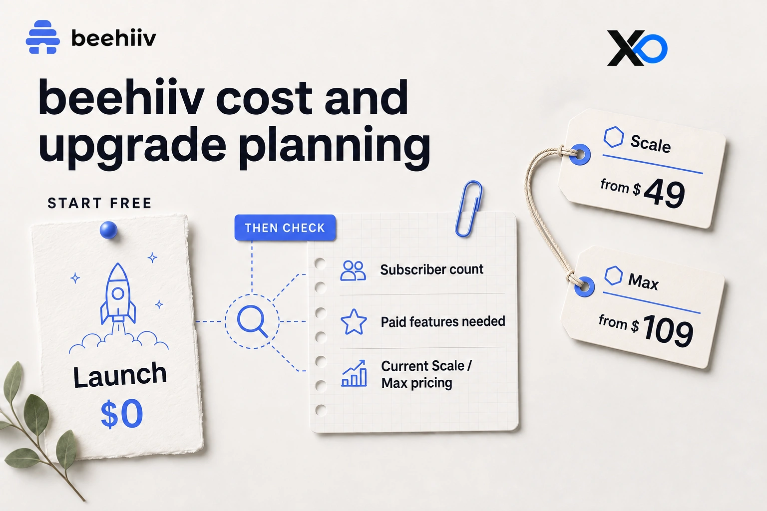 beehiiv Launch, Scale and Max pricing upgrade planning