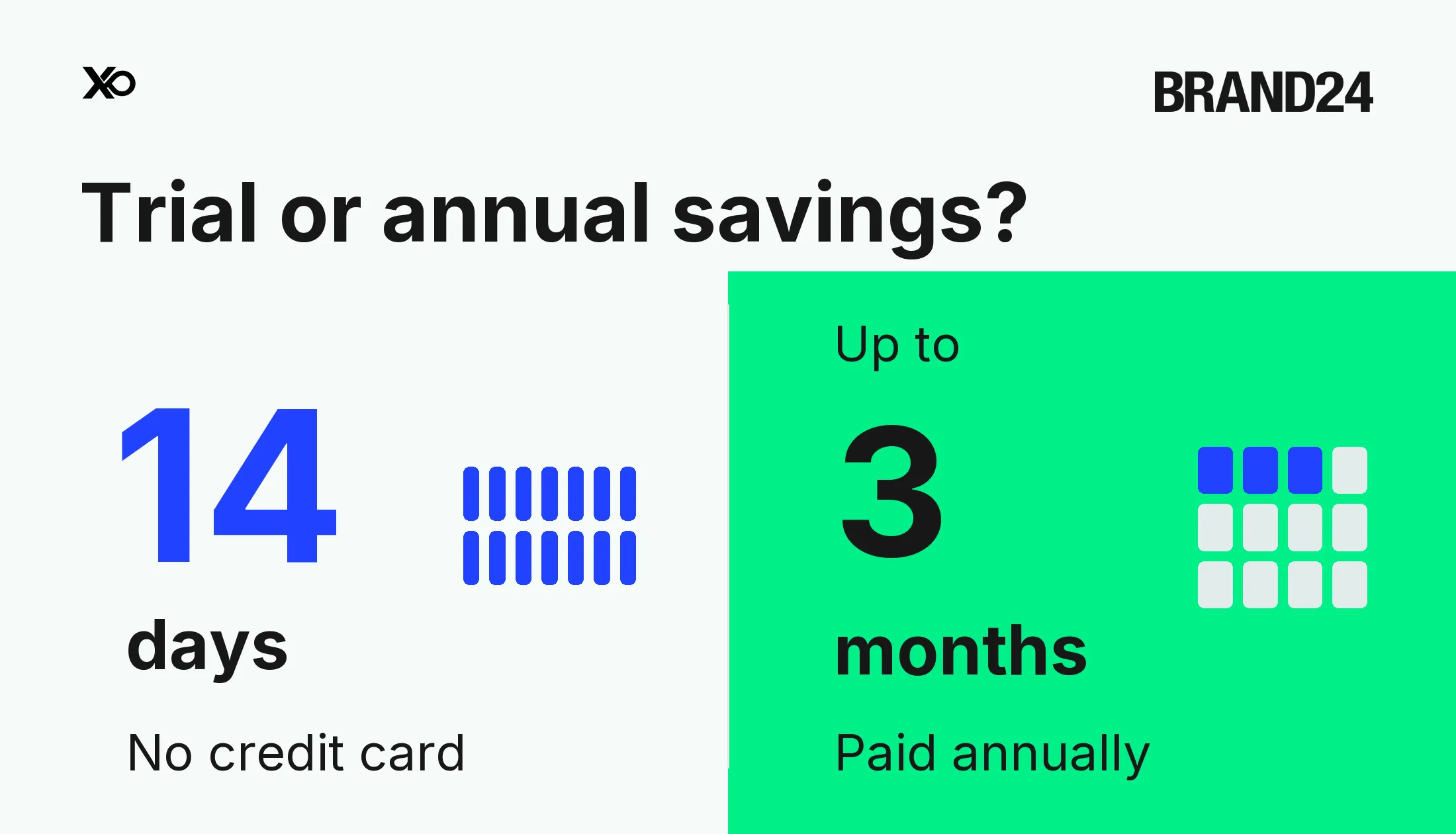A 14-day free trial compared with up to three months of paid annual subscription savings.