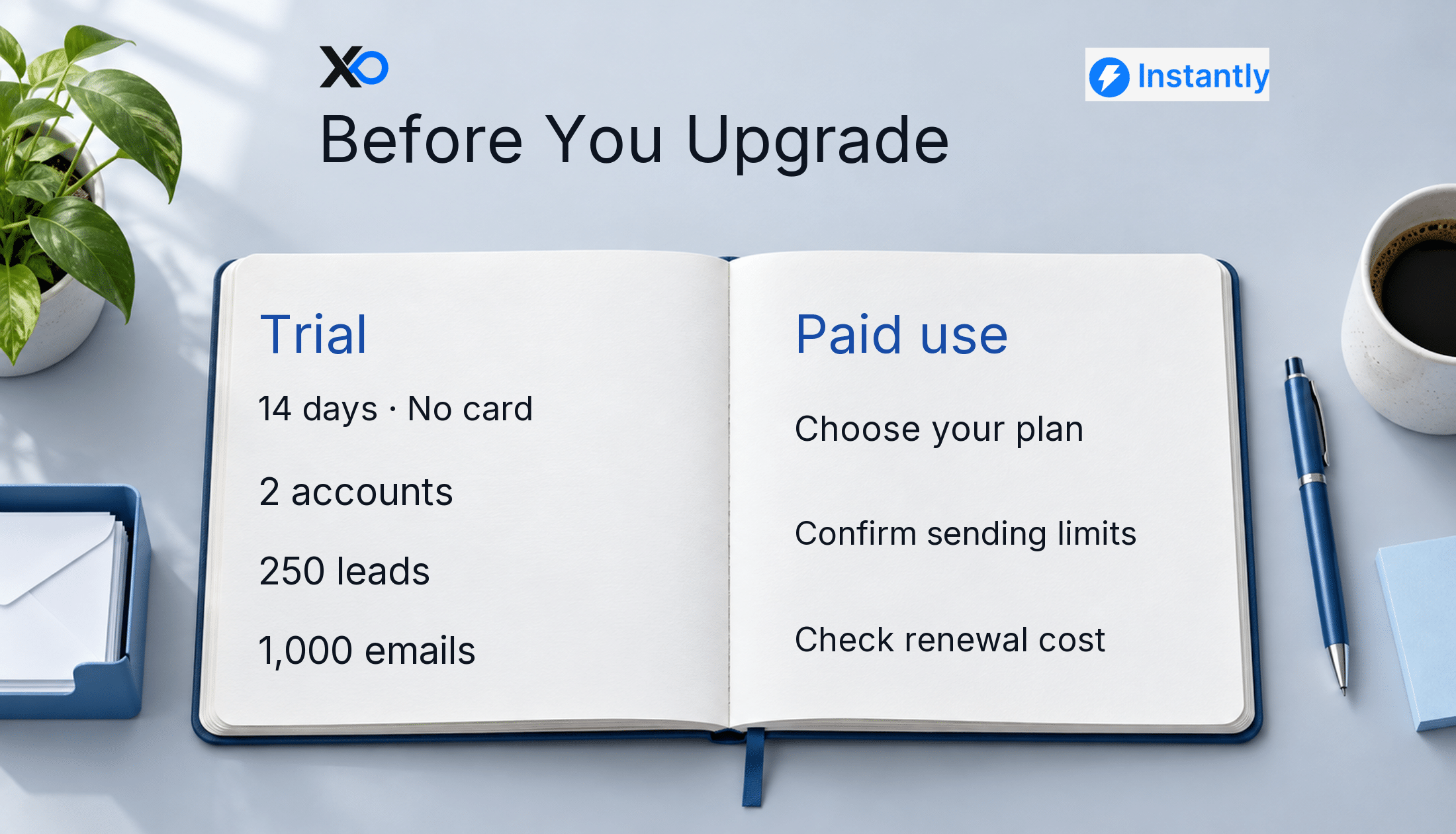 Before You Upgrade: public trial limits and checks for choosing a paid Instantly plan.