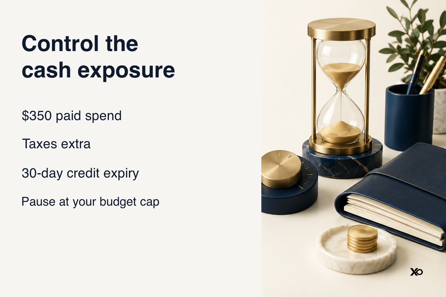 Qualifying spend, taxes, credit expiry and campaign budget controls.