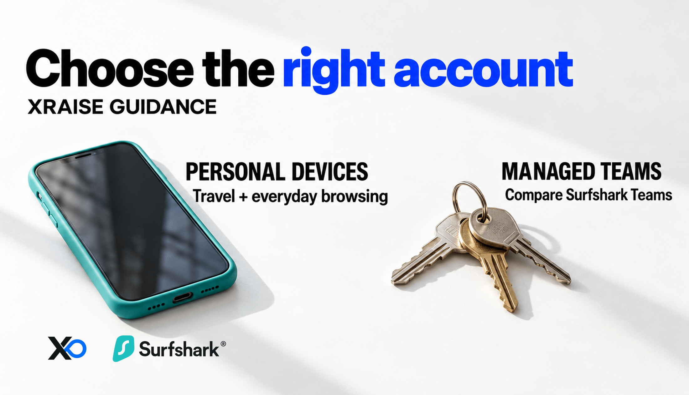 XRaise guidance: distinguish personal devices from managed team account needs and compare Surfshark Teams.