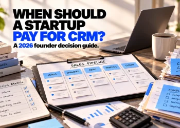 When should a startup pay for CRM? Sales pipeline, contacts and follow-up panels illustrate a CRM workspace.